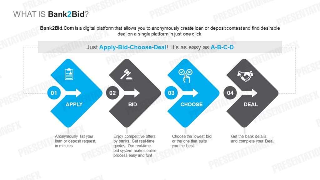 Custom Presentation Design - Slide2